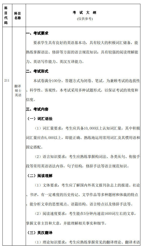 湘潭大学2026年招收攻读硕士学位研究生考试大纲-翻译硕士英语