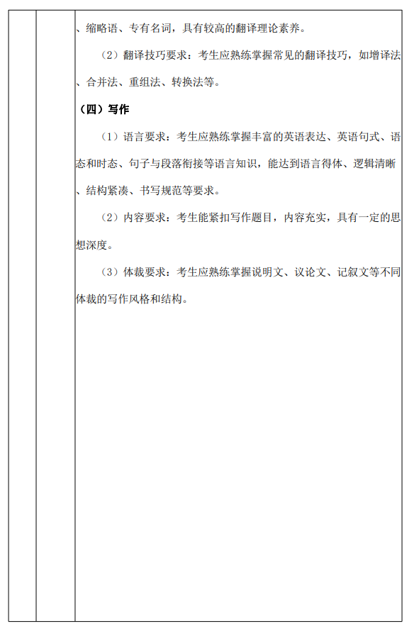 湘潭大学2026年招收攻读硕士学位研究生考试大纲-翻译硕士英语