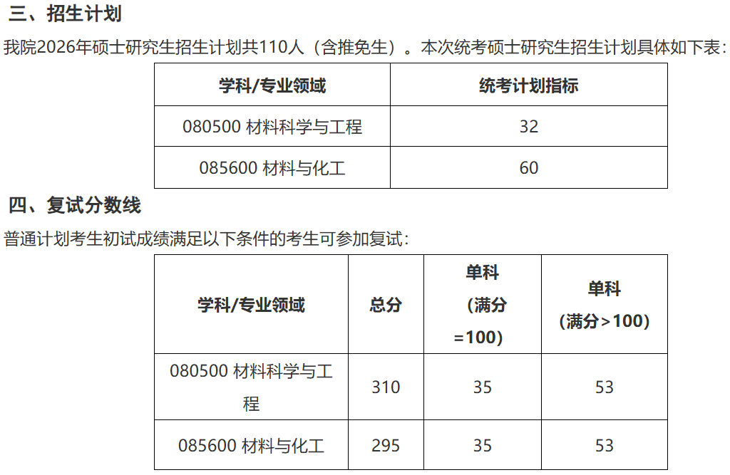 西安电子科技大学2026年考研复试分数线：先进材料与纳米科技学院