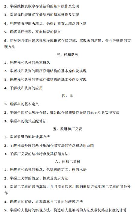 吉首大学2026年硕士研究生自命题考试大纲-计算机学科专业基础