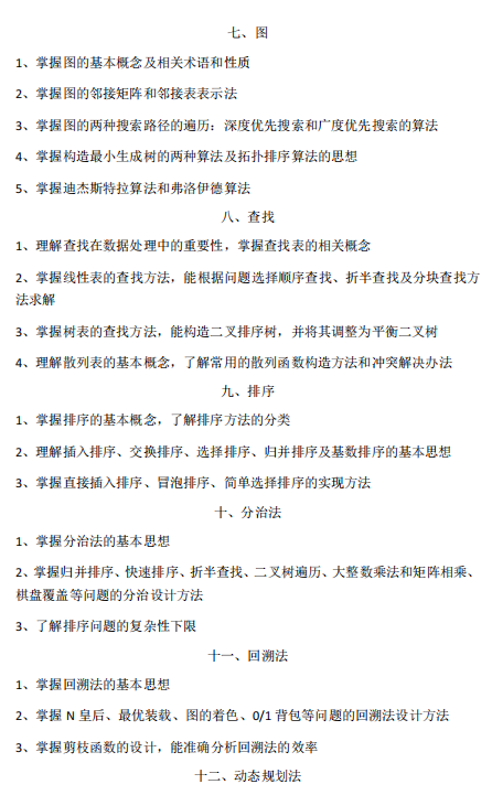 吉首大学2026年硕士研究生自命题考试大纲-计算机学科专业基础