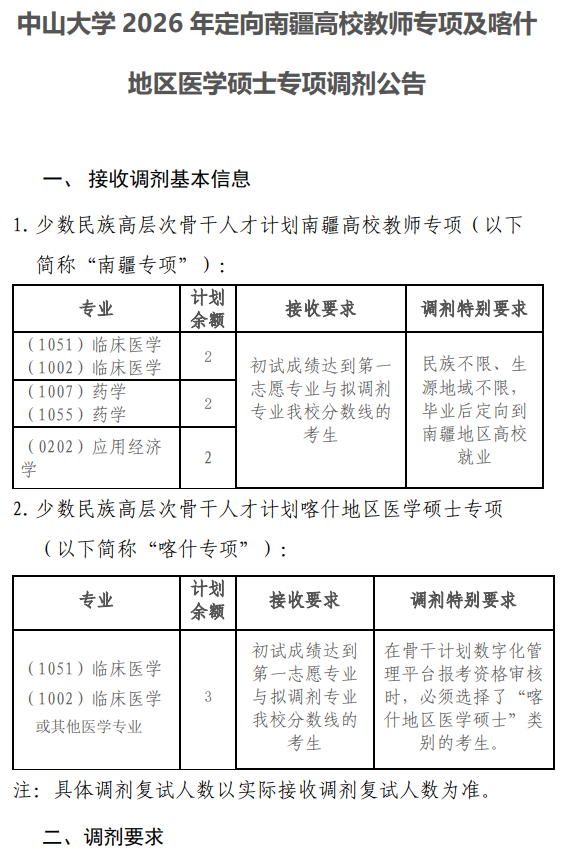 中山大学2026年定向南疆高校教师专项、喀什地区医学硕士专项调剂公告