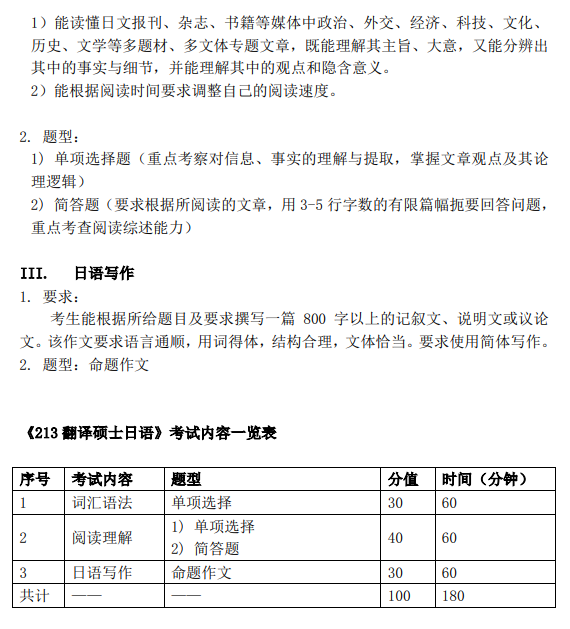 暨南大学2026年硕士入学考试考试大纲-翻译硕士日语