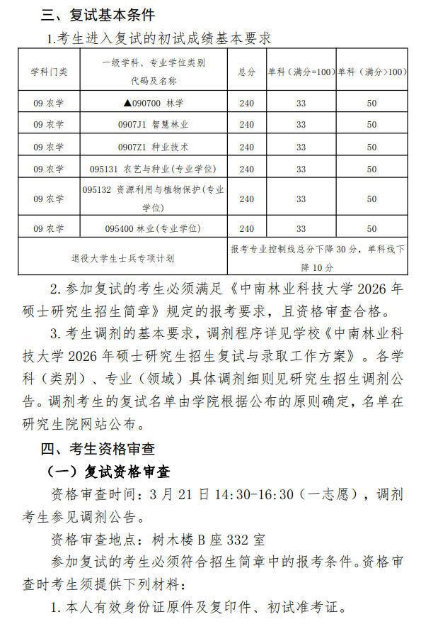 中南林业科技大学林学院2026年硕士研究生招生复试与录取工作方案