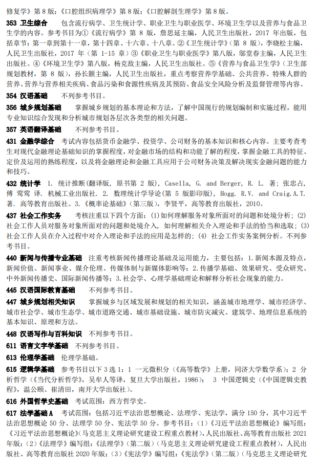 中山大学2026年硕士研究生招生考试初试科目的考试范围或参考书目