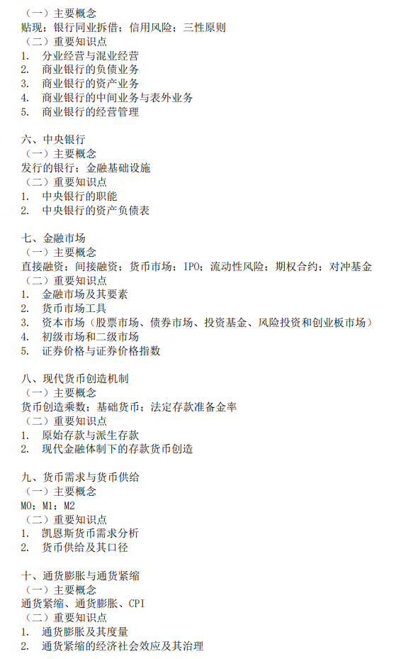 广东金融学院2026年硕士研究生招生考试大纲-金融学综合