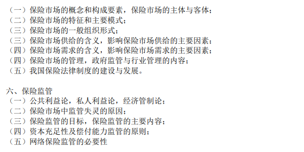 广东金融学院2026年硕士研究生招生考试大纲-保险专业基础