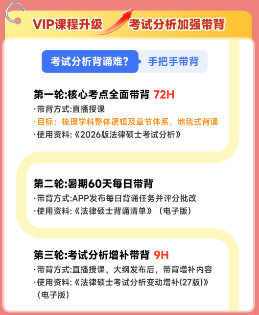 法硕考研推荐：2027考研法律硕士VIP双师尊享班