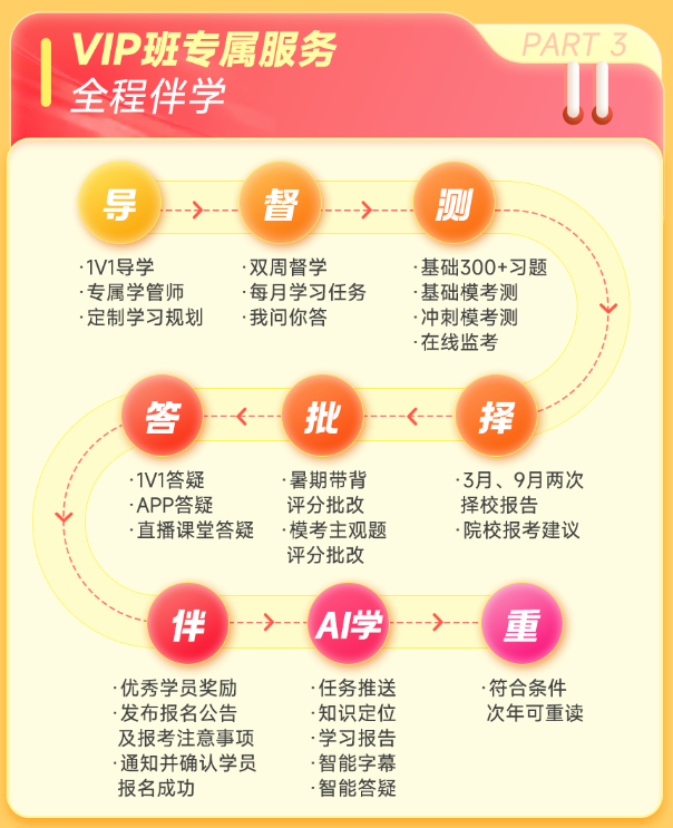 法硕考研推荐：2027考研法律硕士VIP双师尊享班