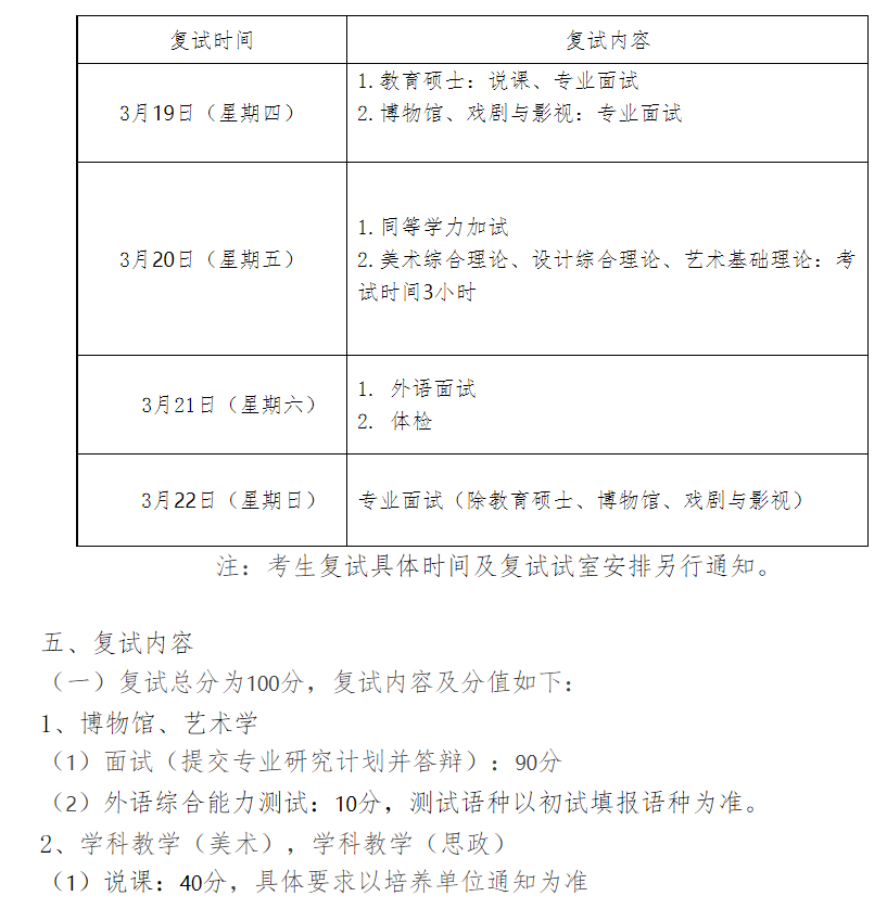 广州美术学院2026年硕士研究生复试录取工作办法