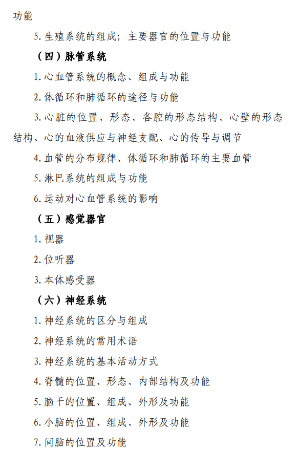 广州体育学院2026年硕士研究生招生考试大纲-运动解剖学