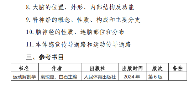 广州体育学院2026年硕士研究生招生考试大纲-运动解剖学