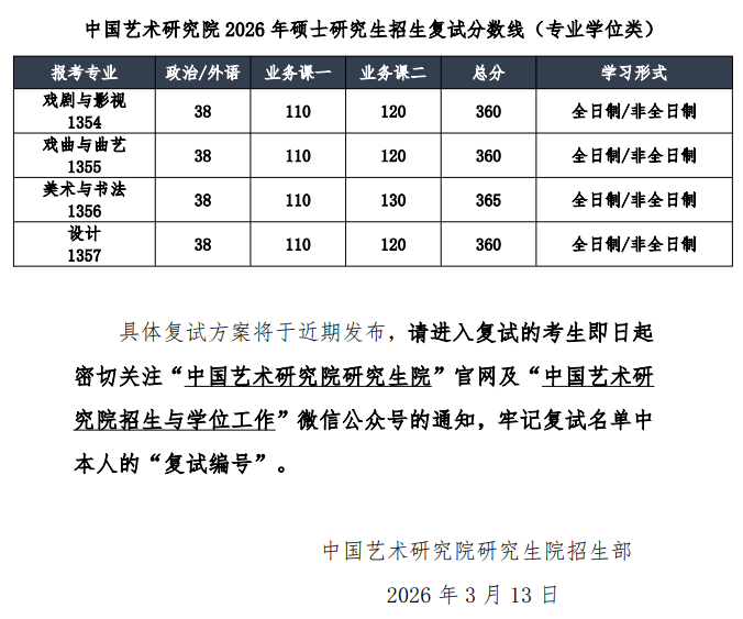 中国艺术研究院2026年硕士研究生招生考试复试公告(一)