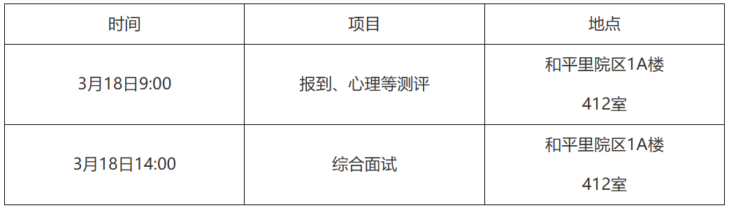 中国计量科学研究院2026年研究生招生复试录取办法