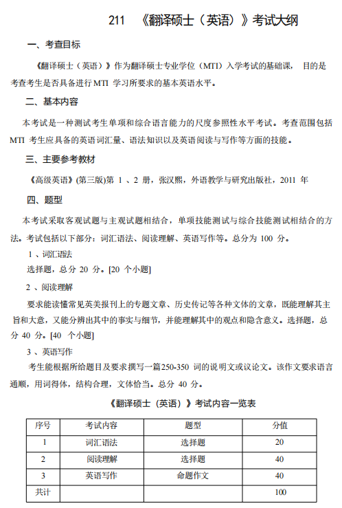 河北农业大学2026年硕士入学考试自命题科目大纲-翻译硕士英语