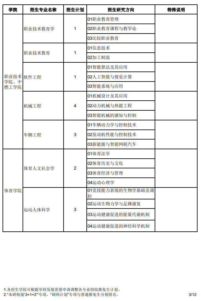 河北师范大学2026年接收推荐免试硕士学位研究生专业目录