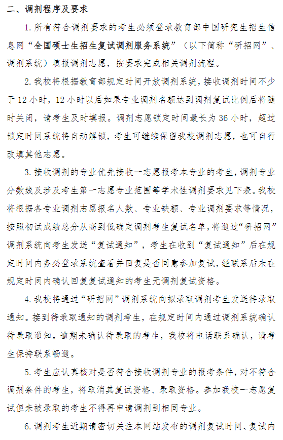 太原理工大学2026年硕士研究生招生调剂工作办法