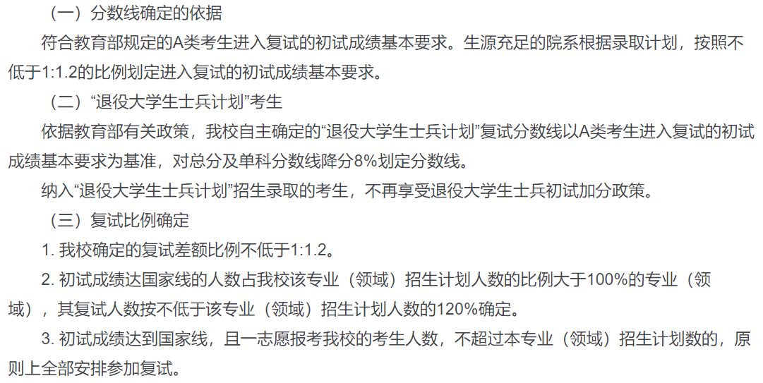 太原师范学院2026年硕士研究生复试分数线