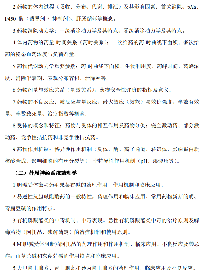 长治医学院2026年硕士研究生招生考试自命题科目考试大纲-药学综合