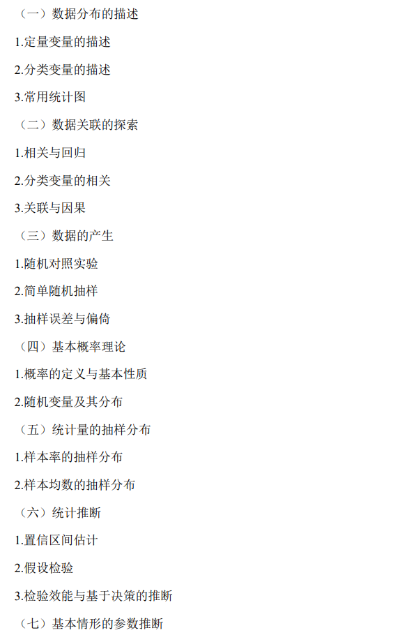 长治医学院2026年硕士研究生招生考试自命题科目考试大纲-卫生综合