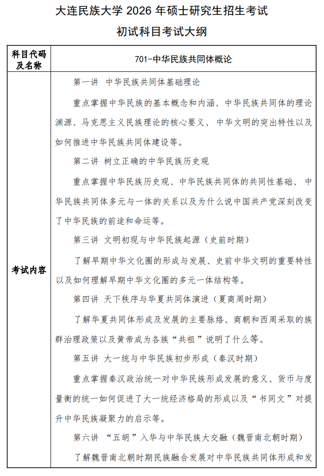 大连民族大学2026年硕士研究生招生考试大纲-中华民族共同体概论