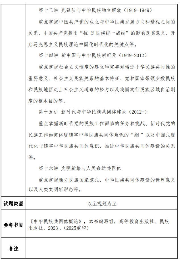 大连民族大学2026年硕士研究生招生考试大纲-中华民族共同体概论