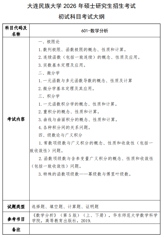 大连民族大学2026年硕士研究生招生考试大纲-数学分析