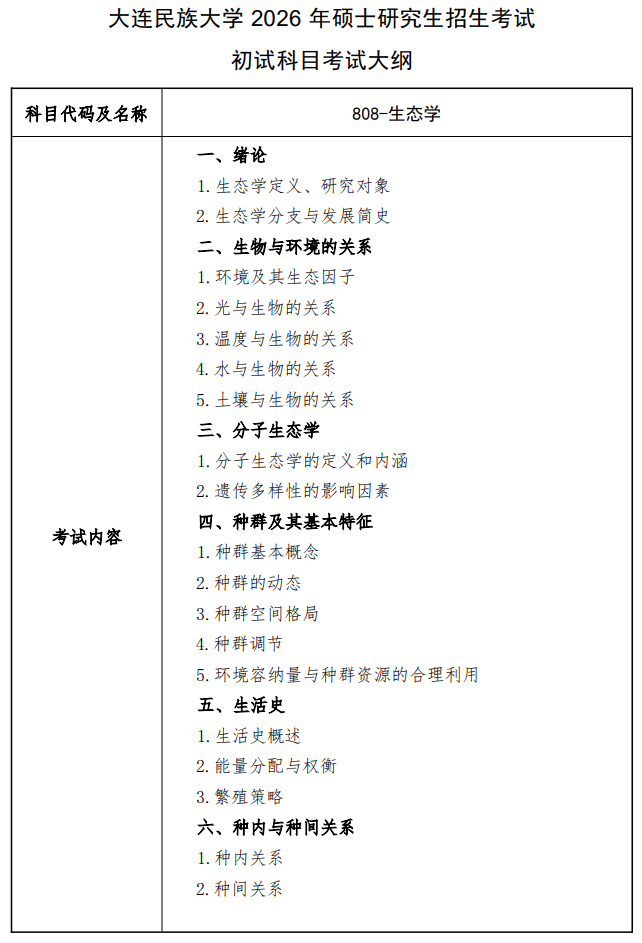 大连民族大学2026年硕士研究生招生考试大纲-生态学