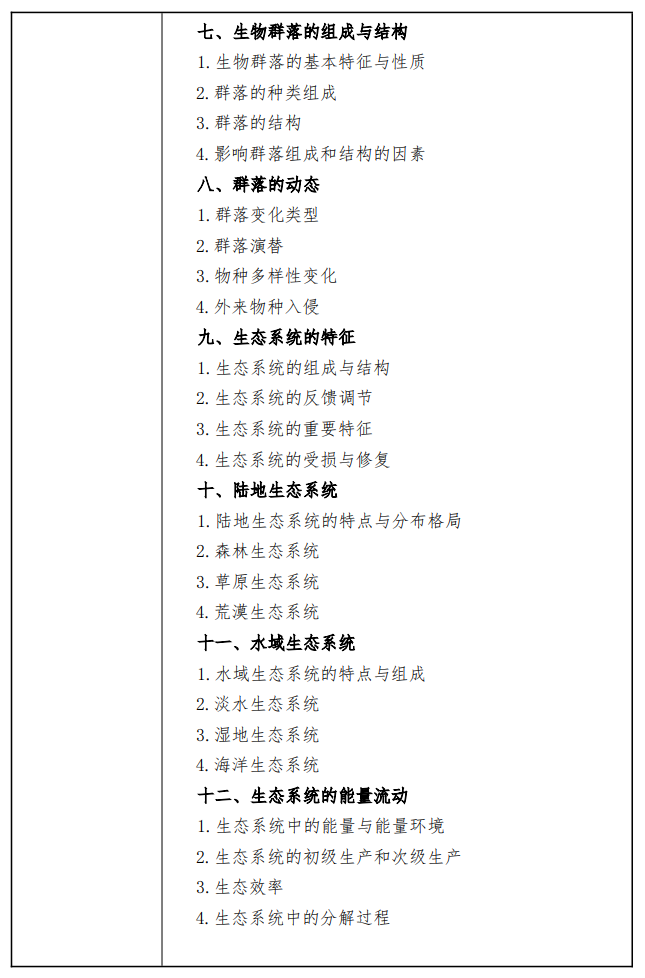 大连民族大学2026年硕士研究生招生考试大纲-生态学