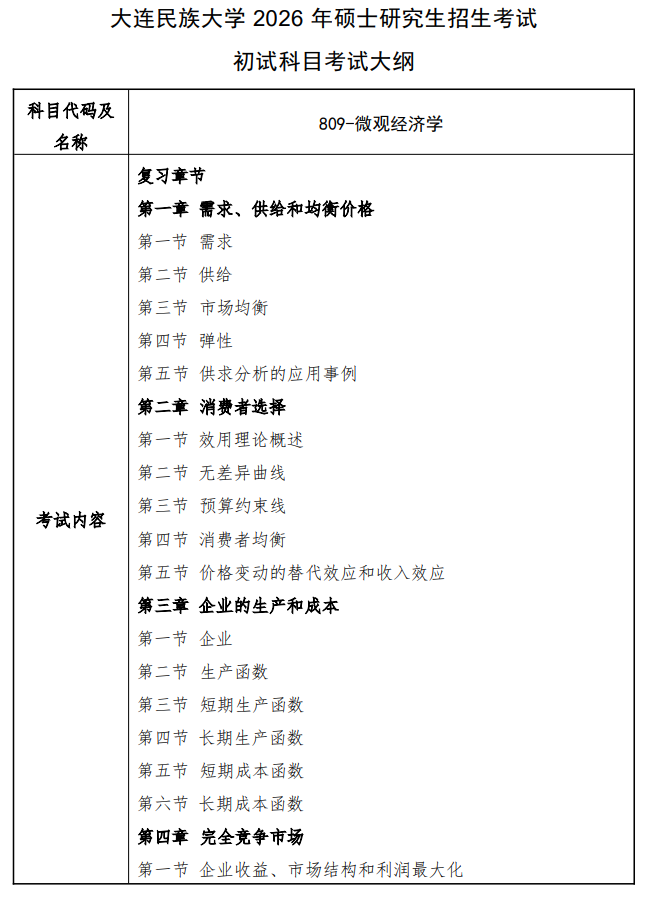 大连民族大学2026年硕士研究生招生考试大纲-微观经济学