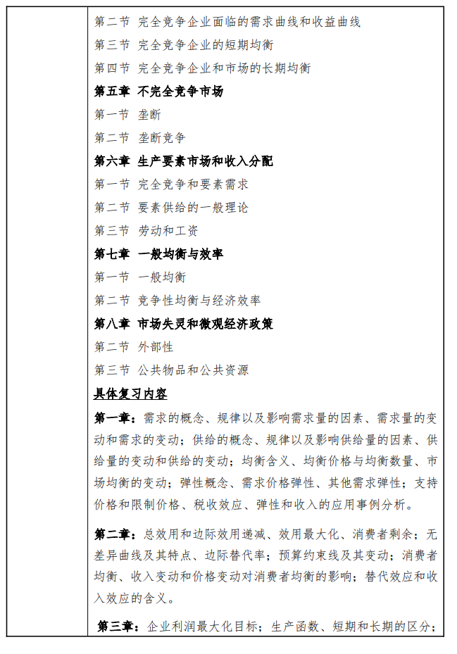 大连民族大学2026年硕士研究生招生考试大纲-微观经济学