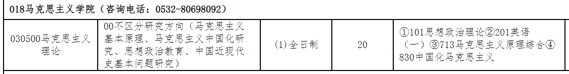 山东科技大学马克思主义学院2026年考研招生人数