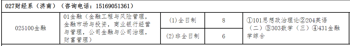 山东科技大学财经系(济南)2026年考研招生人数
