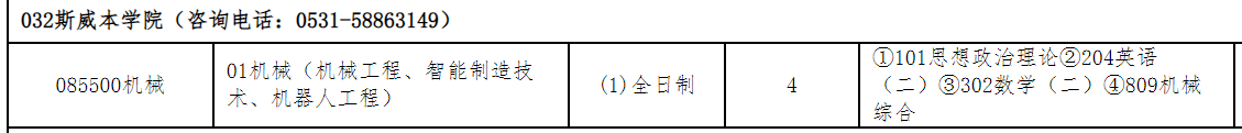 山东科技大学斯威本学院2026年考研招生人数