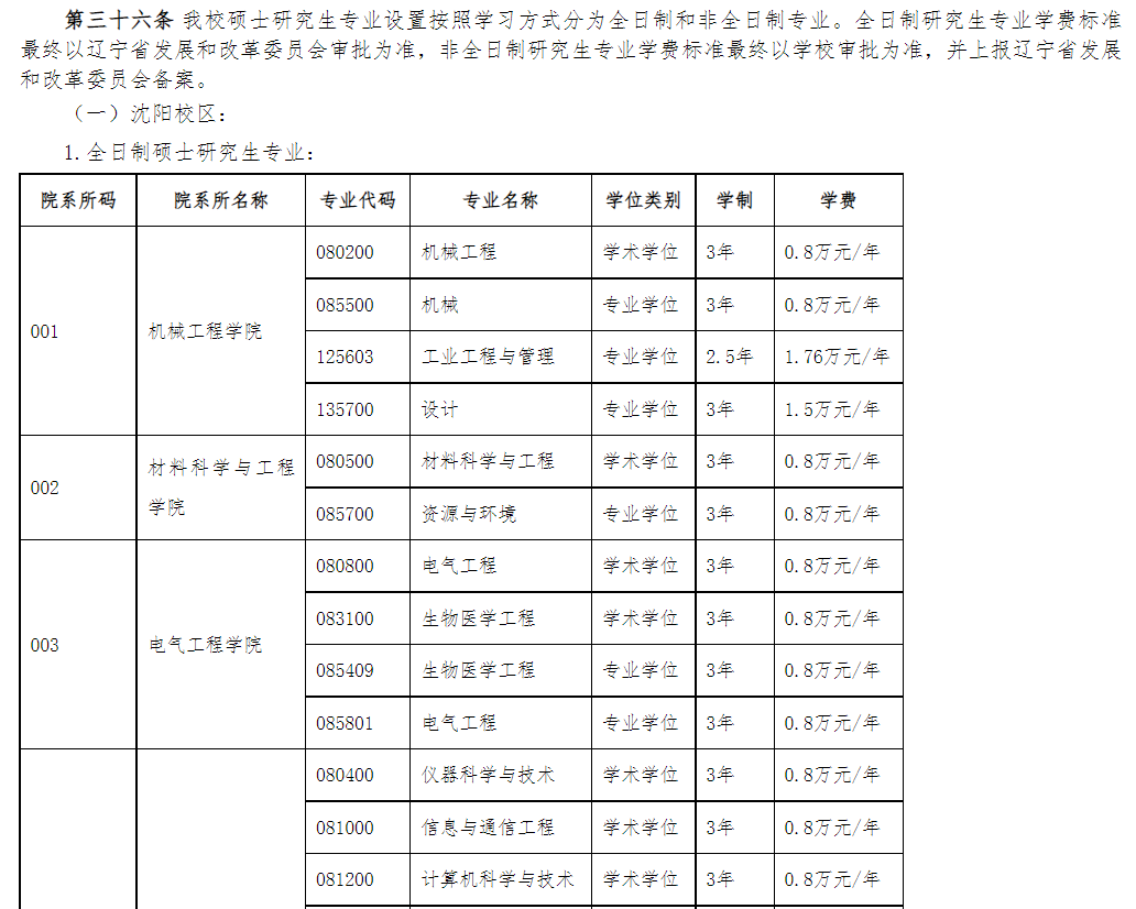 沈阳工业大学2026年硕士研究生学费及奖助