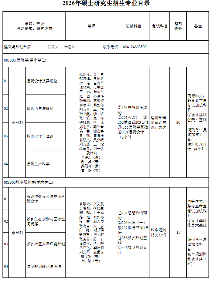沈阳建筑大学2026年硕士研究生招生专业目录