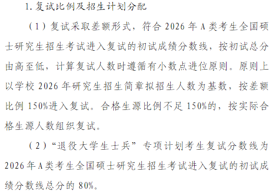 沈阳大学2026年硕士研究生招生复试分数线
