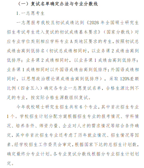 沈阳工程学院2026年硕士研究生复试分数线