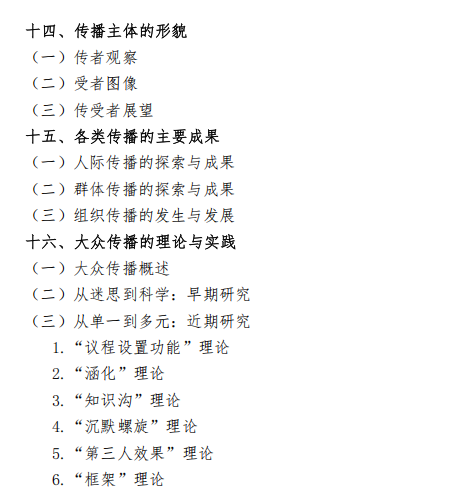 沈阳体育学院2026年硕士研究生招生自命题考试大纲-新闻与传播专业基础