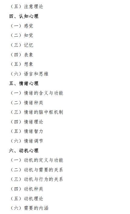 沈阳体育学院2026年硕士研究生招生自命题考试大纲-心理学专业综合