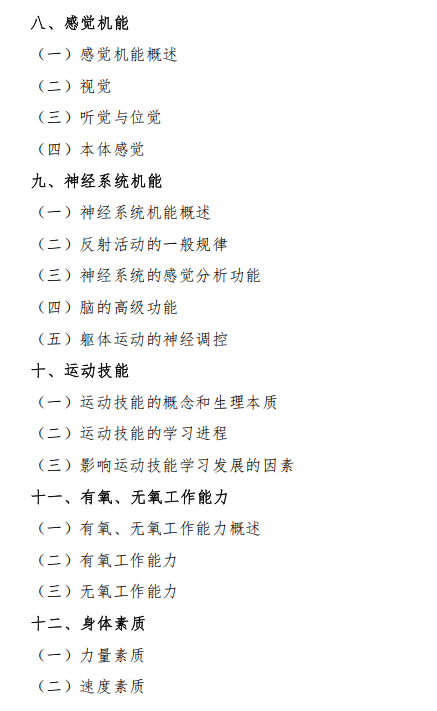 沈阳体育学院2026年硕士研究生招生自命题考试大纲-运动生理学