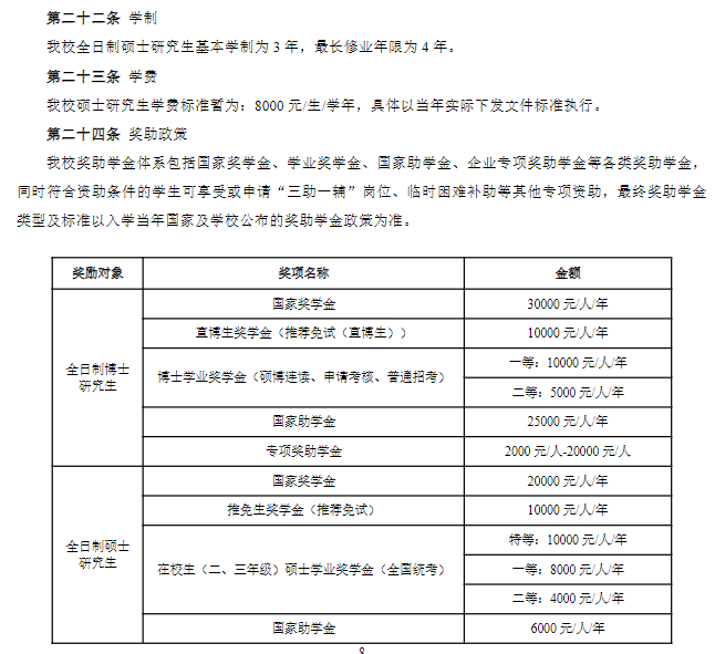 沈阳药科大学2026年硕士研究生学费及奖助