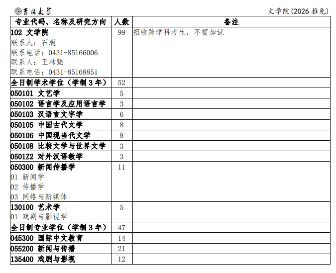 吉林大学2026年接收推荐免试硕士研究生招生专业目录