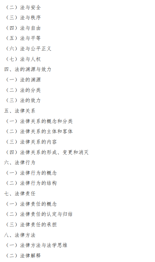 中国刑事警察学院2026年硕士研究生初试自命题考试大纲-法学综合一