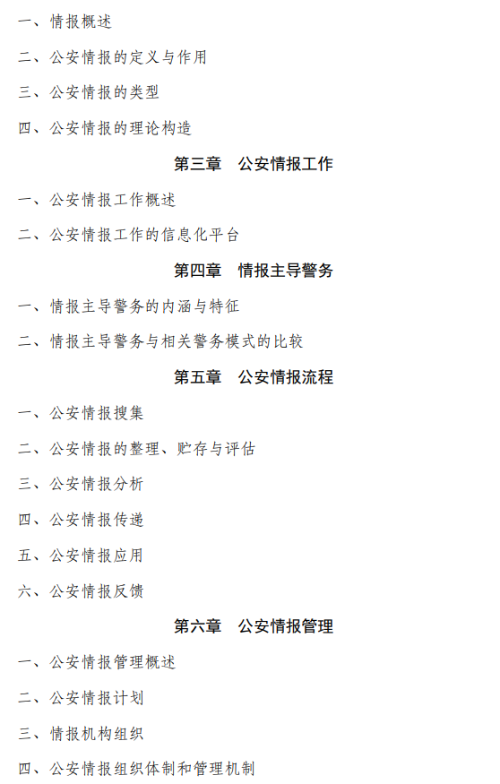 中国刑事警察学院2026年硕士研究生复试考试大纲-公安情报学