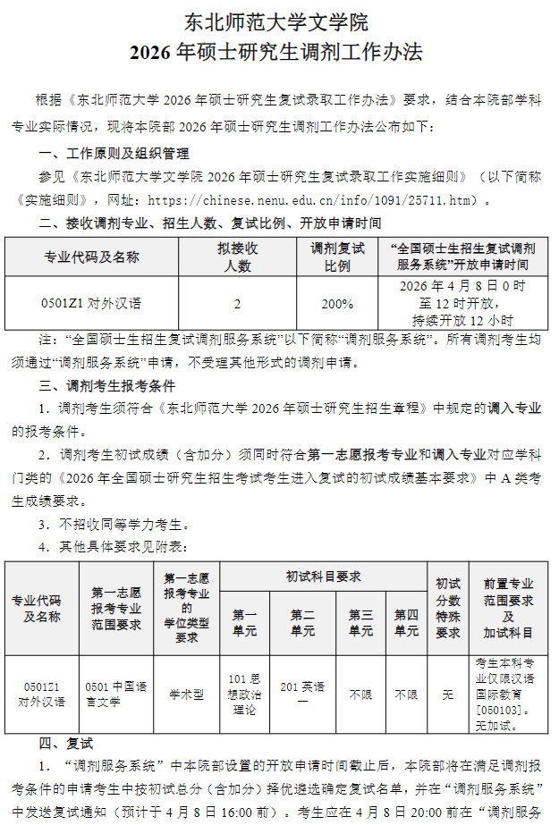 文学院2026年硕士研究生调剂工作办法