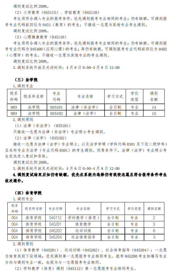 北华大学2026年硕士研究生招生复试调剂公告(一)