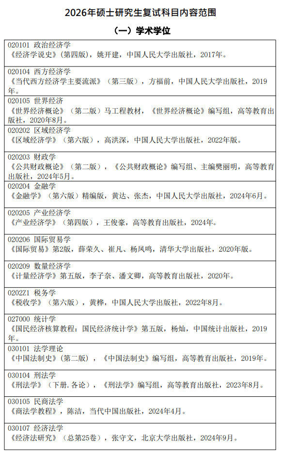 吉林财经大学2026年硕士研究生复试科目内容范围