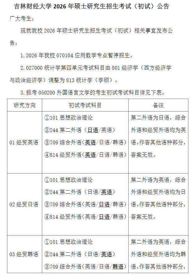 吉林财经大学2026年硕士研究生招生考试(初试)公告