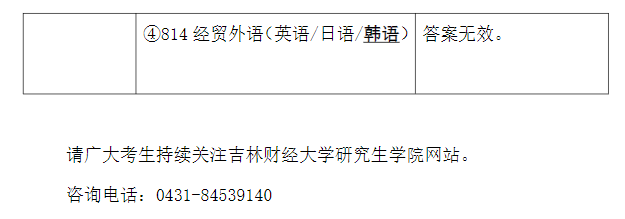 吉林财经大学2026年硕士研究生招生考试(初试)公告